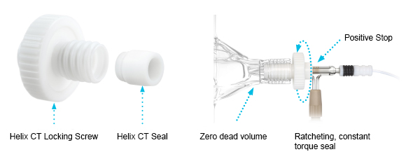 Tracey TFE Spray Chamber with B14 Drain and Helix CT