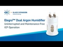 Elegra Dual Channel Argon Humidifier