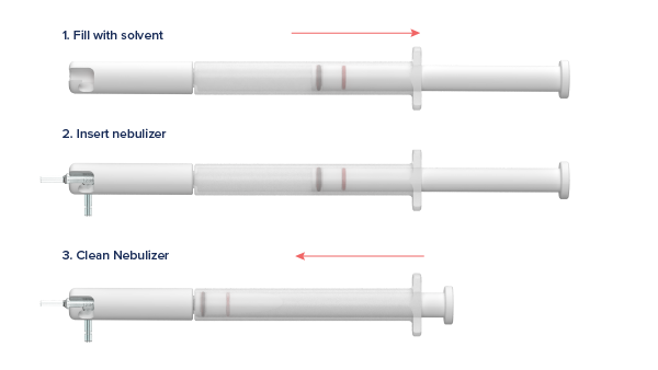 O-ring Kit for Eluo (2 sets)