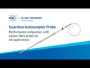 Guardian Probe for SPS3, SPS4, AIMS, 0.75mm
