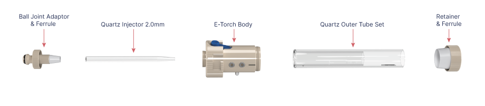 E-Torch Diagram